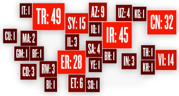 Map of Imprisoned Journalists as of December 1, 2012