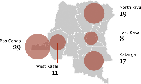 drc_attacks