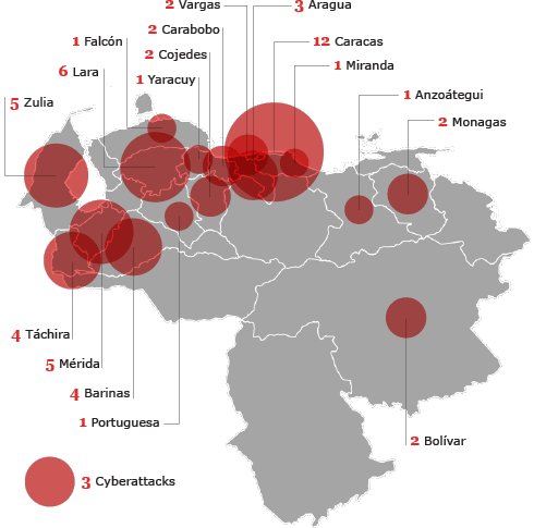 venezuela