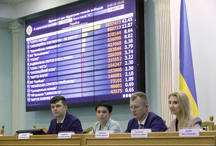 Members of the Central Electoral Commission of Ukraine sit near a screen displaying election results at the commission's headquarters in Kiev, on July 22. On July 30, a group of people disrupted a press conference in the city about alleged election fraud, and attacked staff of the state news agency Ukrinform. (Reuters/Valentyn Ogirenko)