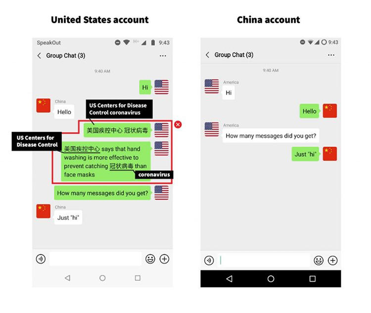 In this screenshot illustrating WeChat censorship, a United States account attempts to send messages containing the Chinese terms for “U.S. Centers for Disease Control” and “coronavirus” to a China account, but they do not arrive. (Citizen Lab)